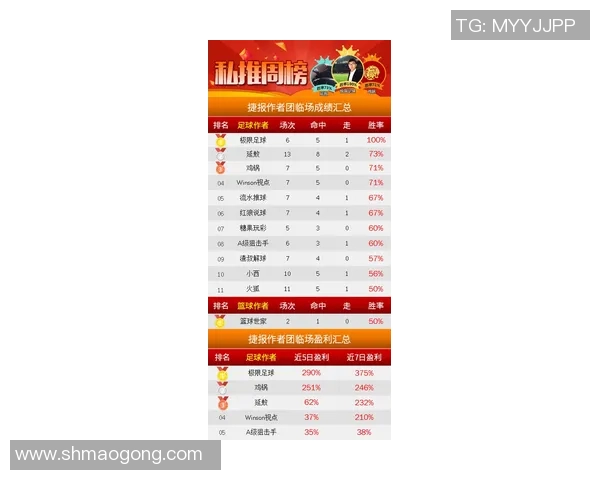 西安极限运动队以75分稳居积分榜首位引领赛事风潮